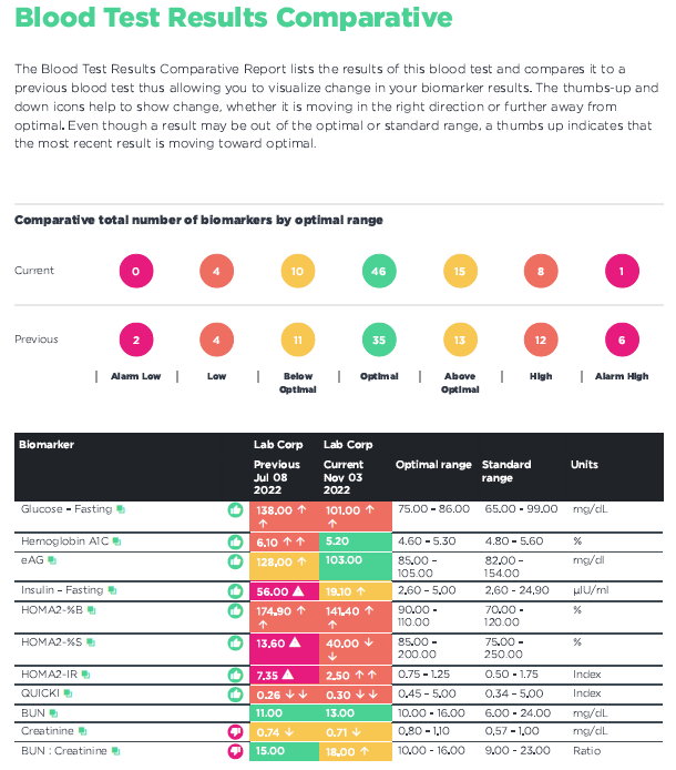 Baseline Labs REBOOT image 3