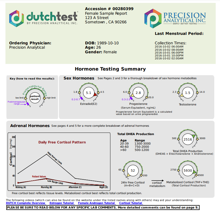 DUTCH Complete Chronically Healthy image 1